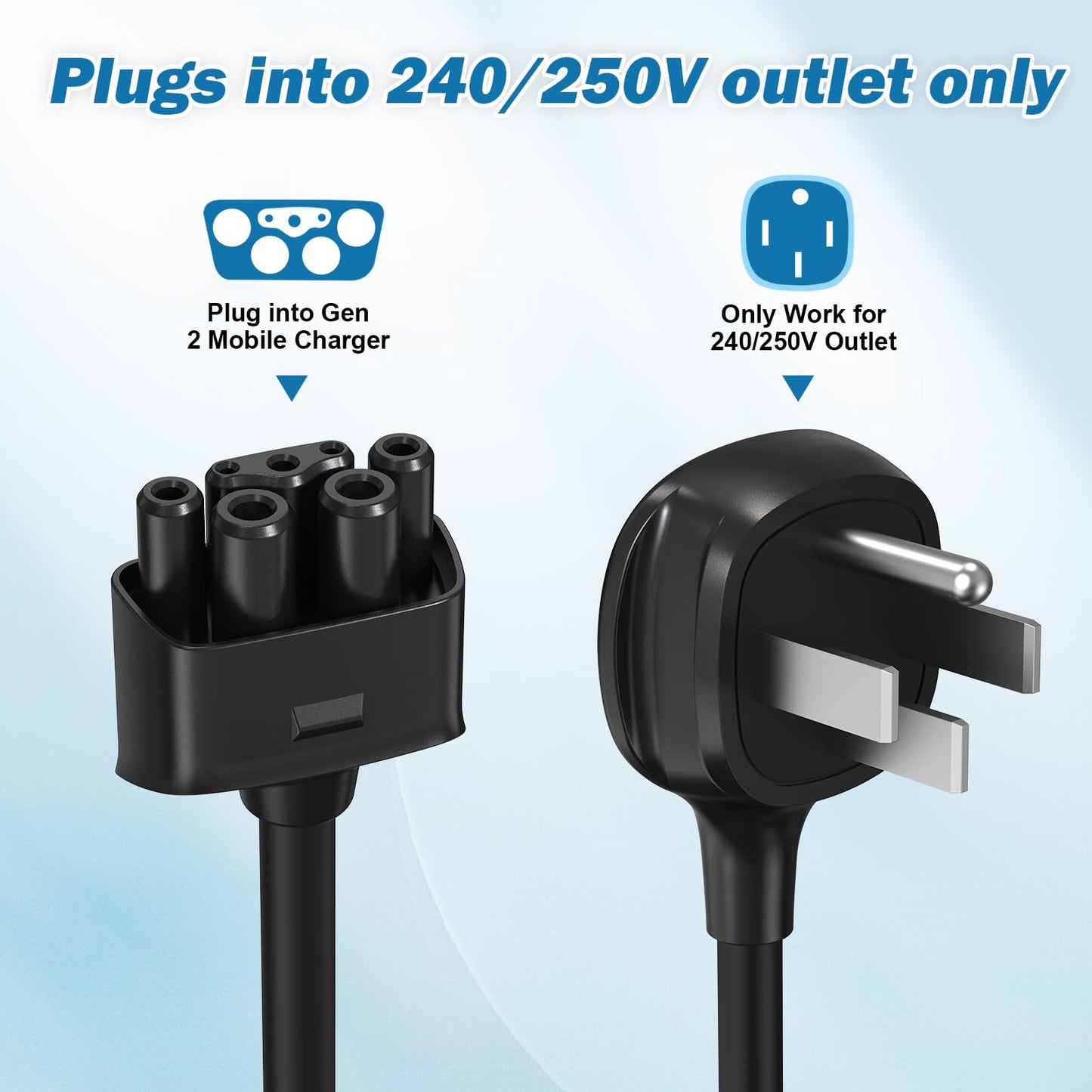 NEMA 14-50 Tesla Mobile Connector Adapter