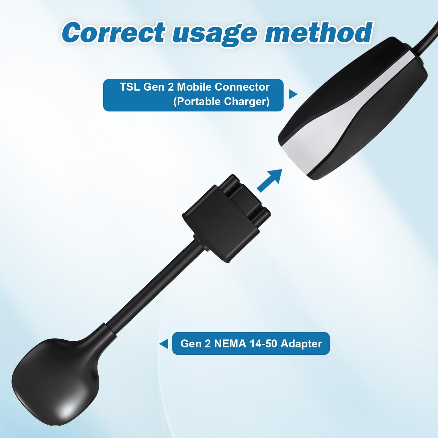 NEMA 14-50 Tesla Mobile Connector Adapter