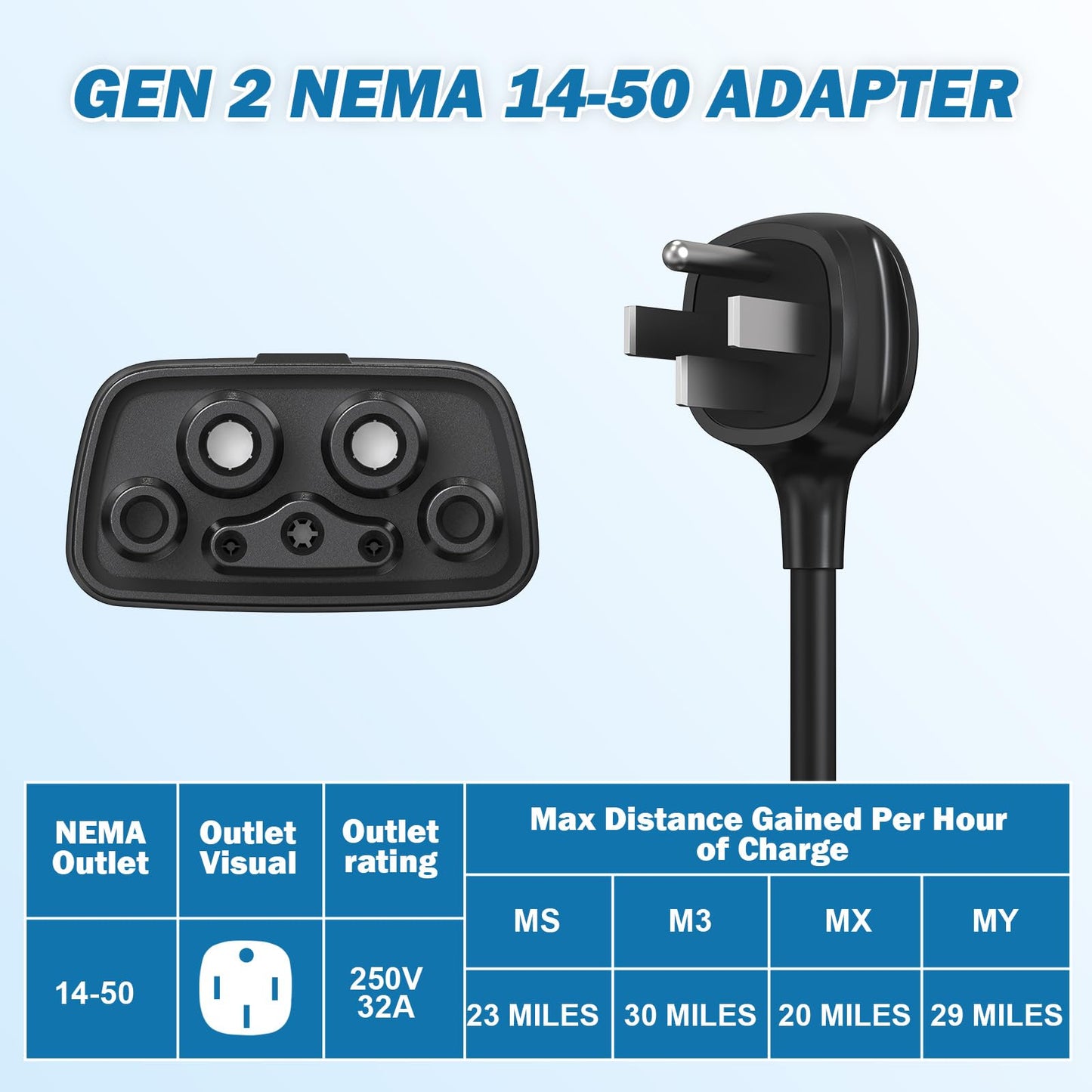 NEMA 14-50 Tesla Mobile Connector Adapter